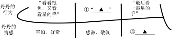 2025年浙江省中考语文真题 第5张