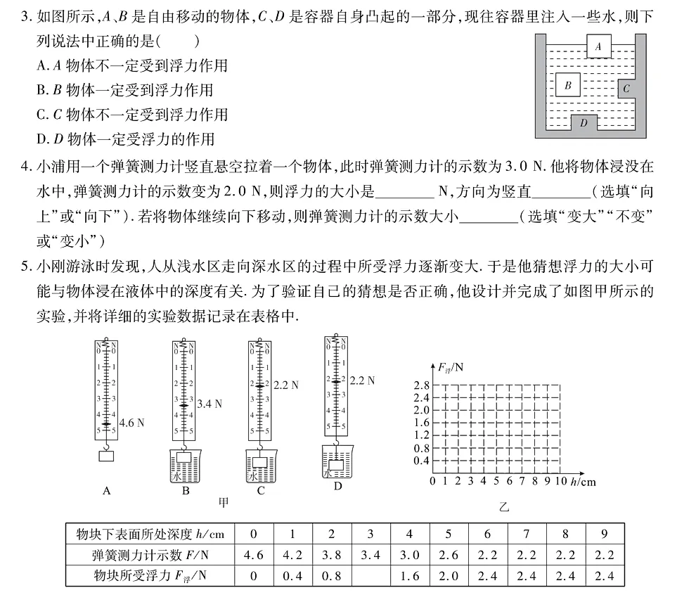 【开学一轮复习】5年5考!锁定中考物理必考点,直击得分点(第六期)! 第6张