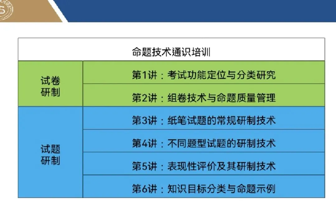 W26024中考录取如此改革,会怎么样? 第4张