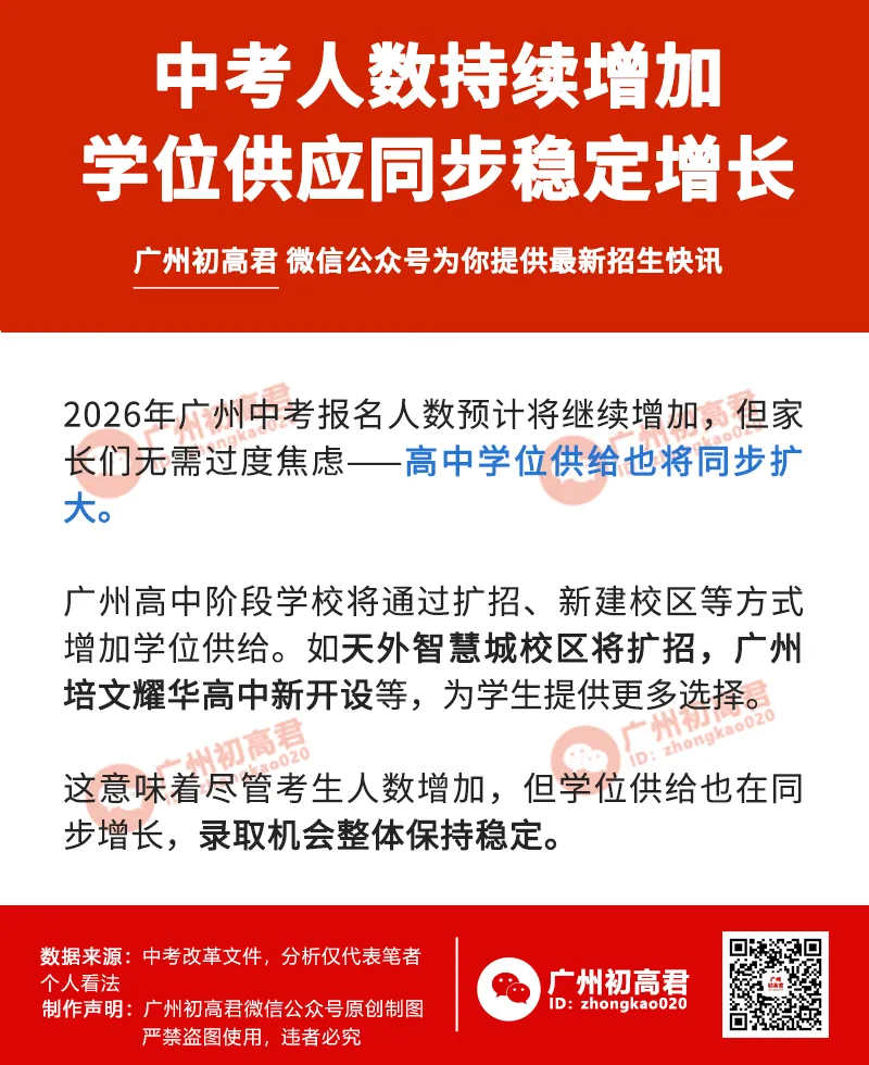 大改革?2026年广州中考发生哪些变化?一起来盘点下 第5张
