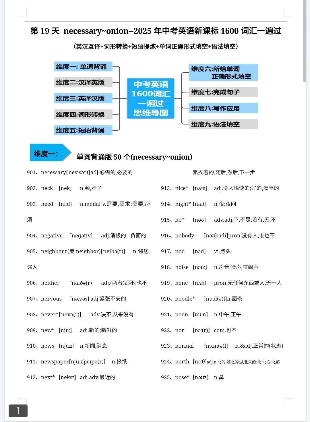 中考英语1600词day19 第1张