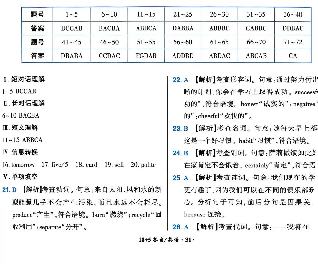 分享一套中考英语模拟试卷-第17张图片-四季读书网