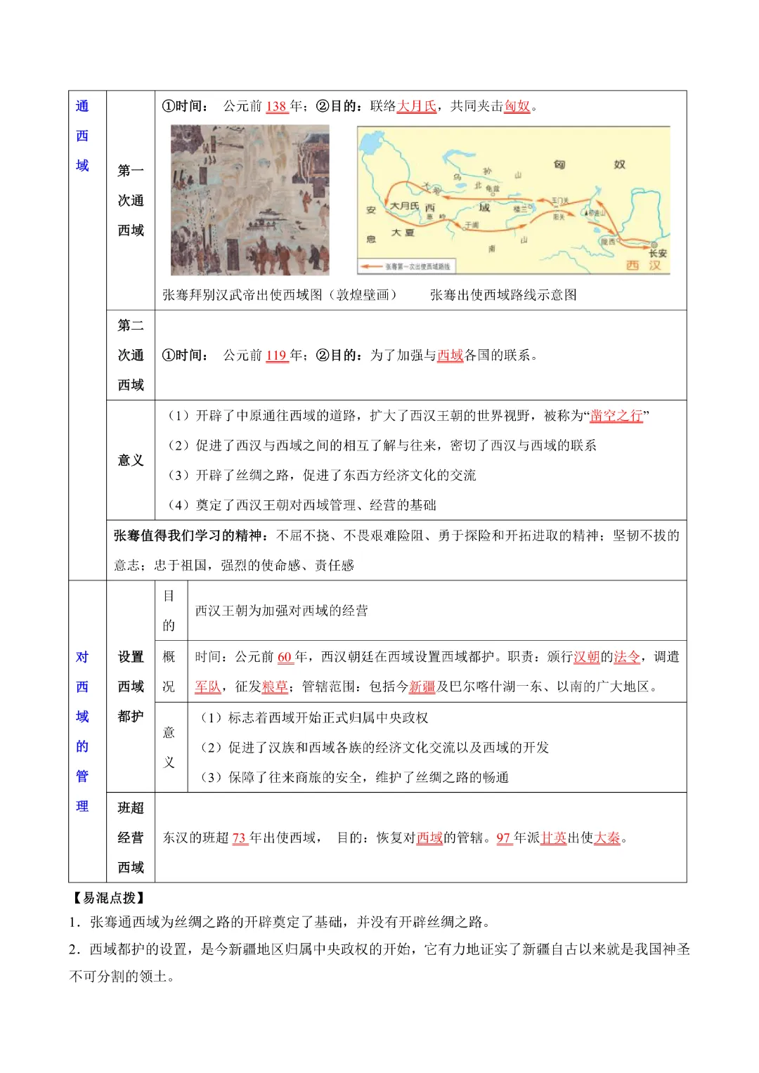 【中考专项历史】主题02  秦汉三国两晋南北朝时期专项复习带答案|完整高清电子版可打印-第7张图片-四季读书网