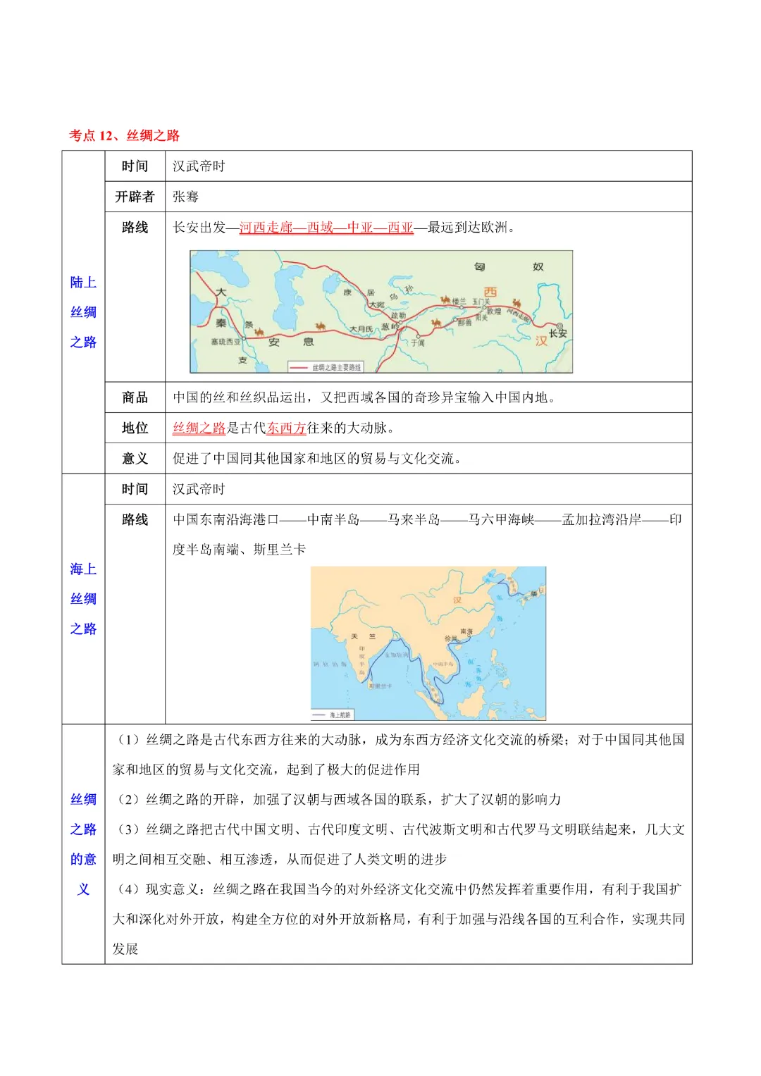 【中考专项历史】主题02  秦汉三国两晋南北朝时期专项复习带答案|完整高清电子版可打印-第8张图片-四季读书网