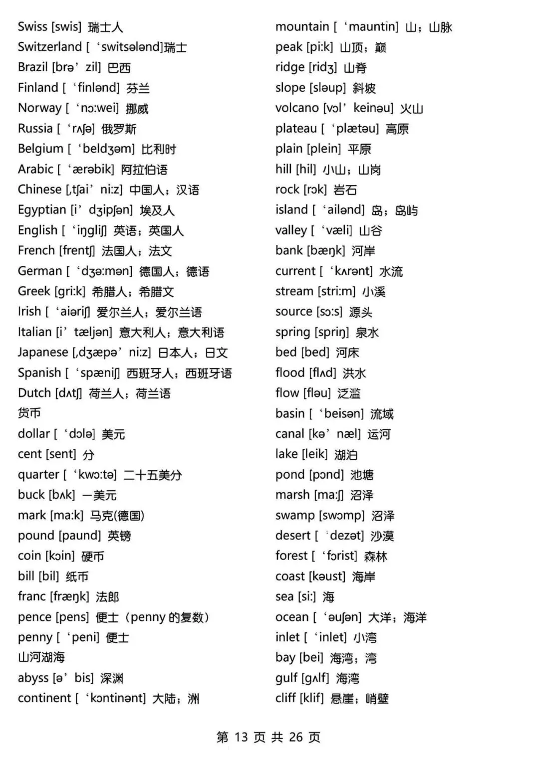 【七年级初中资料】15天背完中考英语必背3500词汇,英译汉,高清电子版可打印-第17张图片-四季读书网 【七年级初中资料】15天背完中考英语必背3500词汇,英译汉,高清电子版可打印-第17张图片-四季读书网