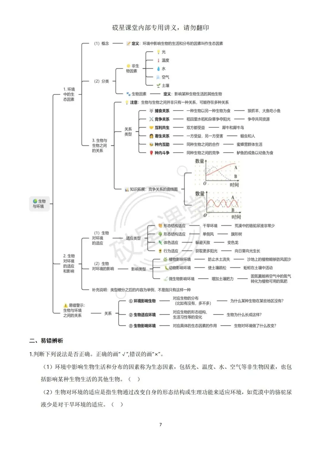 26年中考生物备考day2|生物与环境的关系-第2张图片-四季读书网