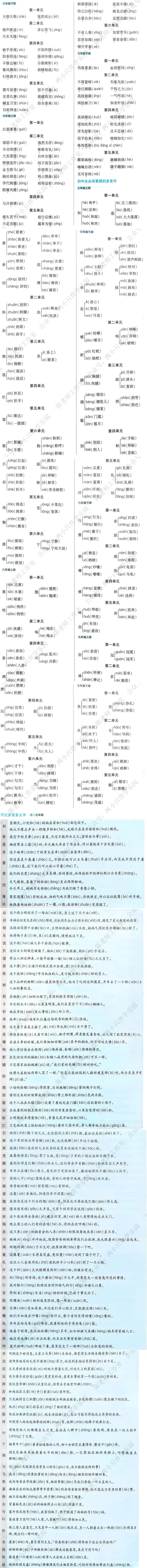 【2026中考总复习 ①字音 】 初中语文易读错的字词——七年级下册-第2张图片-四季读书网