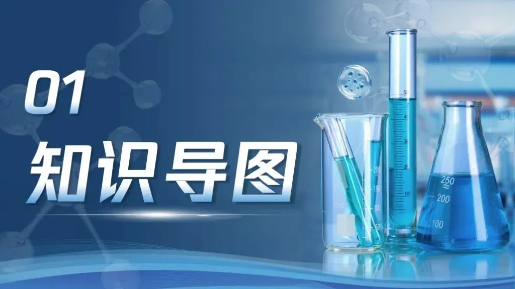 中考化学专题复习 | 专题七《常见的酸和碱》课件+配套教学设计 第10张