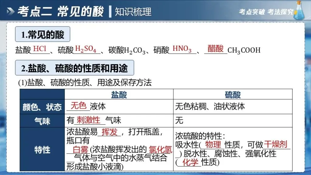 中考化学专题复习 | 专题七《常见的酸和碱》课件+配套教学设计 第20张