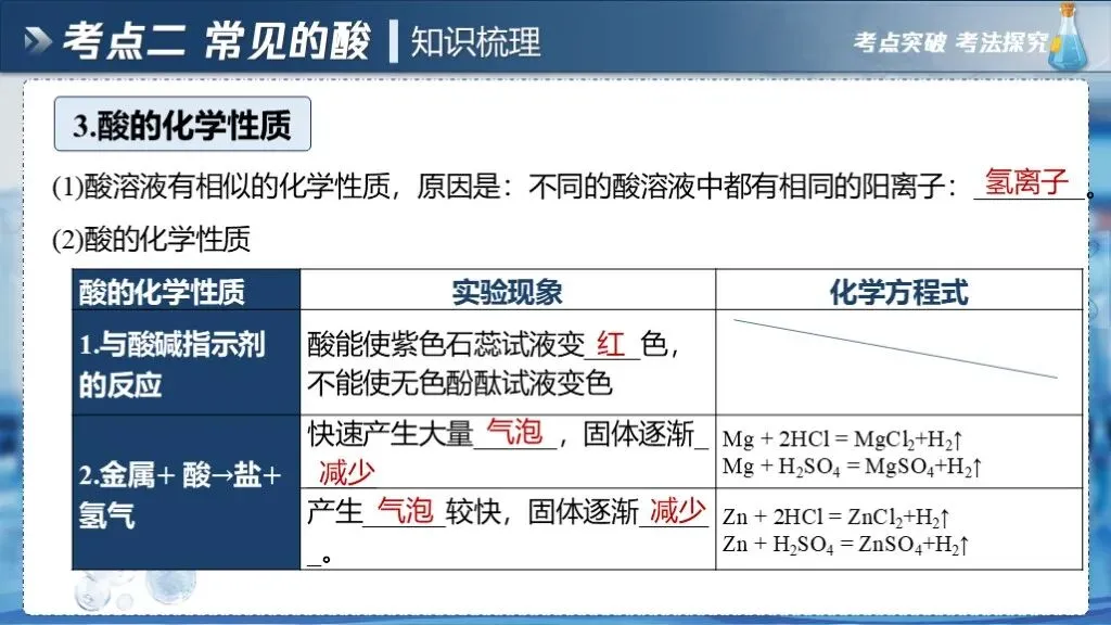 中考化学专题复习 | 专题七《常见的酸和碱》课件+配套教学设计 第25张