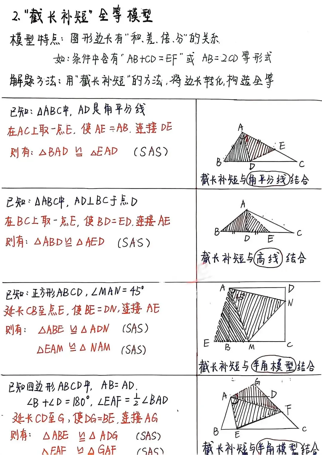 中考全等三角形六大模型【全国通用】 第5张