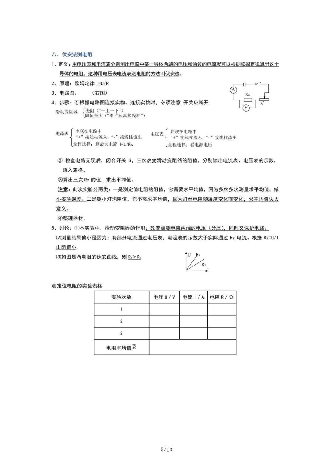 2026年中考物理重要实验总结 第5张