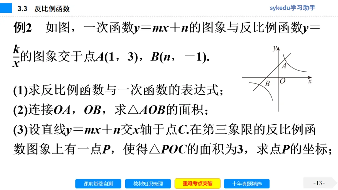 3.3 反比例函数-初中数学中考-最新中考复习-sykedu学习助手-第一部分 安徽考点探究 第13张 3.3 反比例函数-初中数学中考-最新中考复习-sykedu学习助手-第一部分 安徽考点探究 第13张