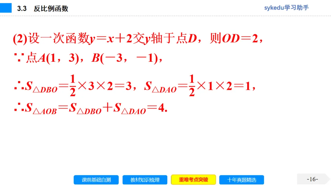 3.3 反比例函数-初中数学中考-最新中考复习-sykedu学习助手-第一部分 安徽考点探究 第16张 3.3 反比例函数-初中数学中考-最新中考复习-sykedu学习助手-第一部分 安徽考点探究 第16张