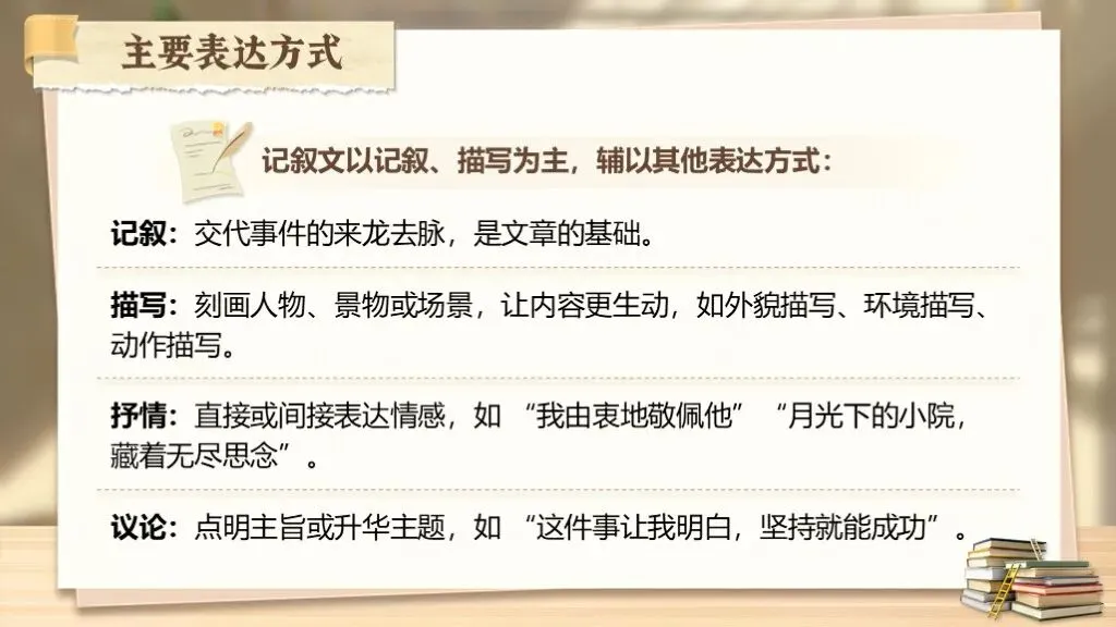 「中考复习」一轮复习《专题十四:记叙文相关知识梳理》课件 第8张