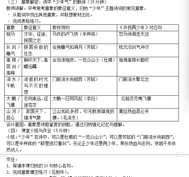 【第355期】2026年春晚主题中考语文古诗词复习课(二) “许我再少年”古诗词主题整合教学设计 第9张