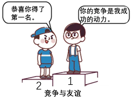 【三年(2023-2025)中考道德与法治真题分类汇编专题02 友谊的天空(原卷版) 第6张