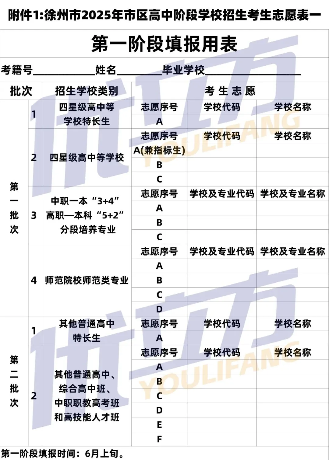 中考数据汇总!徐州市区中考重要数据总览(2023-2025年普通高中投档线、志愿填报表、招生计划/人数以及指标生名额汇总) 第5张