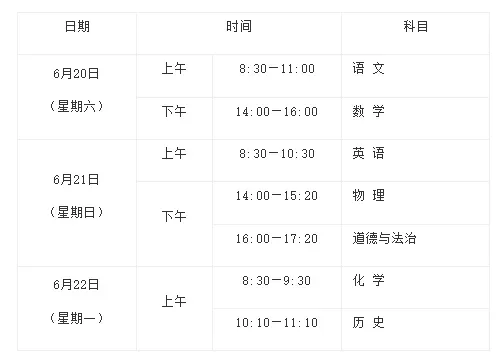 大变化!中考新政发布~小初家长早规划早准备! 第2张