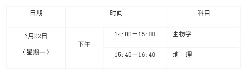 大变化!中考新政发布~小初家长早规划早准备! 第3张