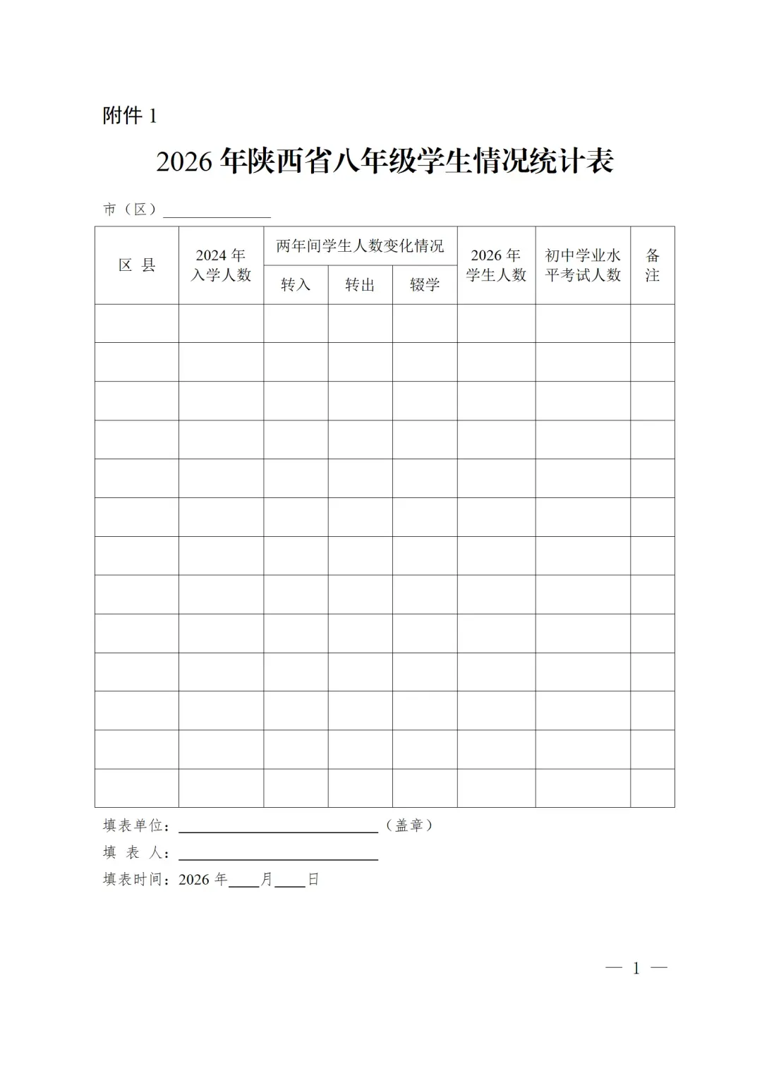 大变化!中考新政发布~小初家长早规划早准备! 第4张