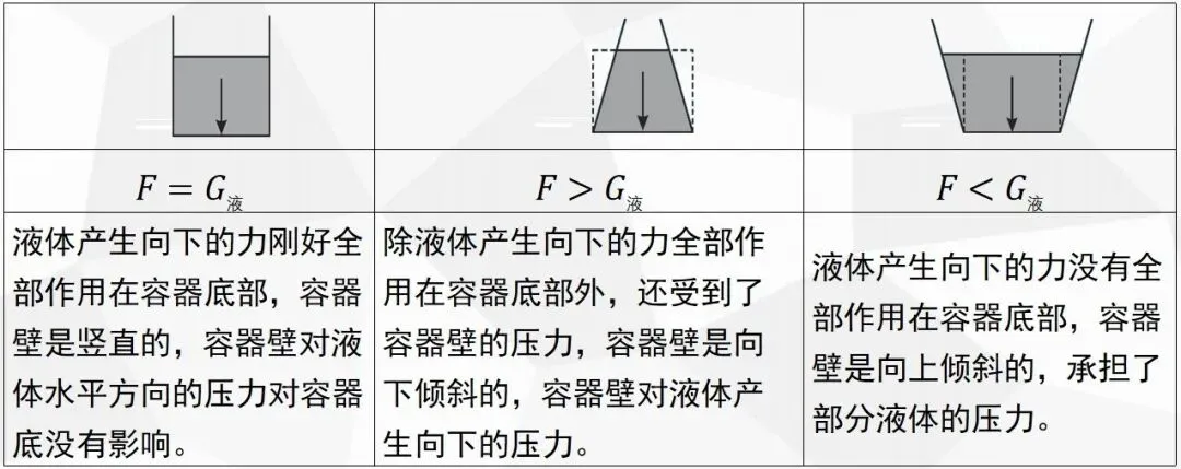 师说|紧抓中考物理提分指南,轻松拿下高分! 第6张