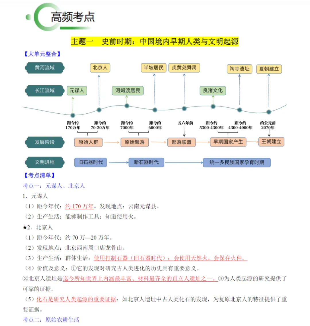 元旦福利|中考历史七八九年级复习秘籍 第3张