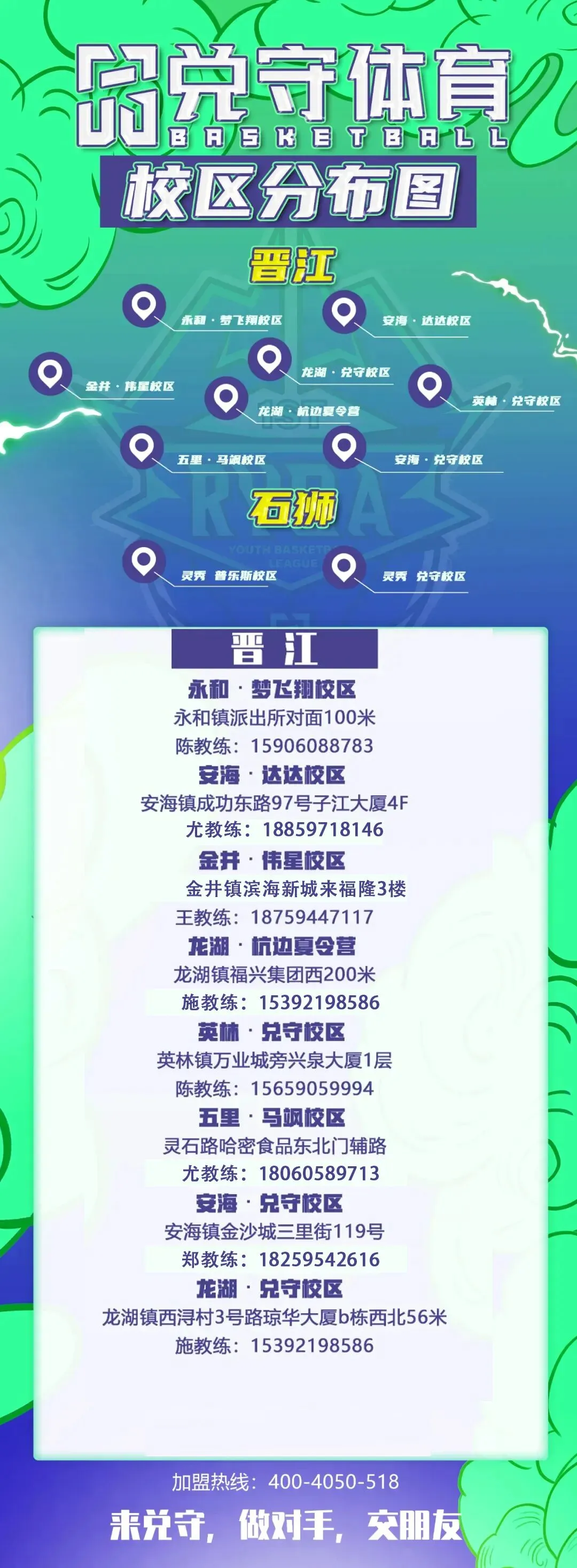 泉州体育中考抽考项目出炉!聪明的家长都在为孩子选择这条捷径 第11张