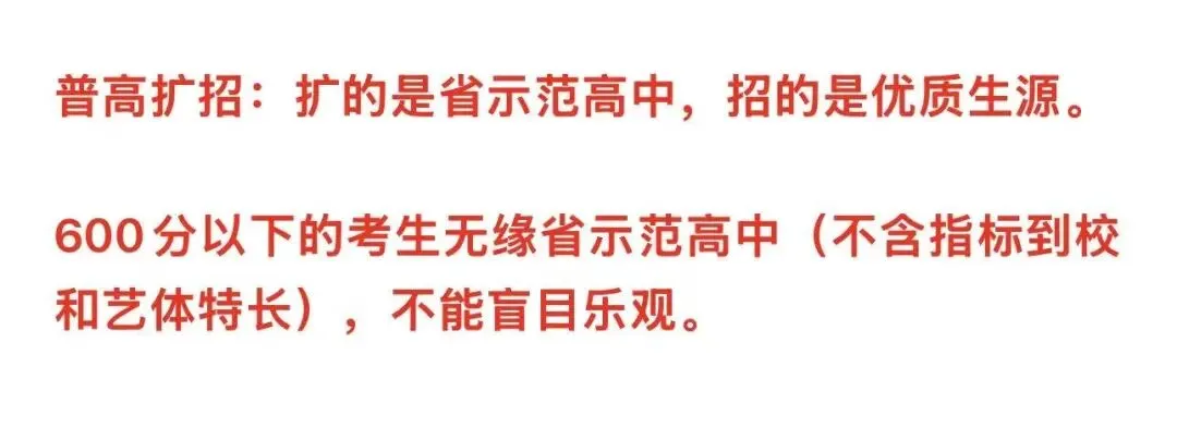 合肥中考改革重点:普高录取率85%、英语考听说、复读有新规 第3张
