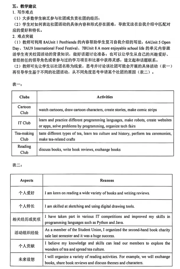 上海初三近3年中考一模英语作文,有哪些要点?解析来咯! 第7张