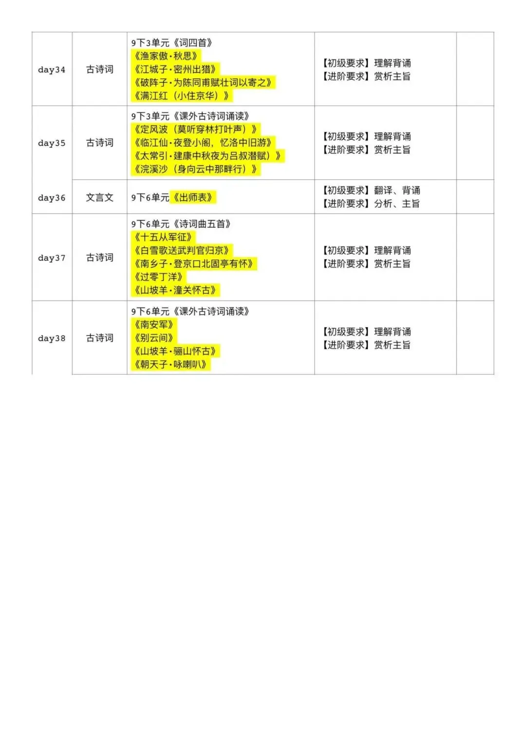 建议收藏!中考语文寒假自主背诵复习38天打卡计划表 第4张