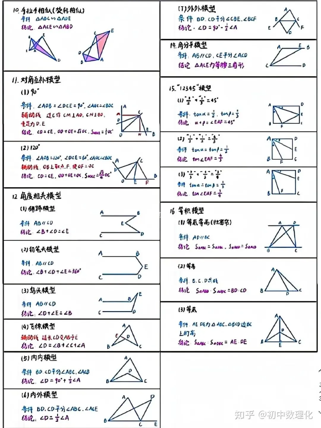 初中数学|中考常考几何模型汇总(超详细)中国海洋大学家教老师一对一上门辅导 第3张