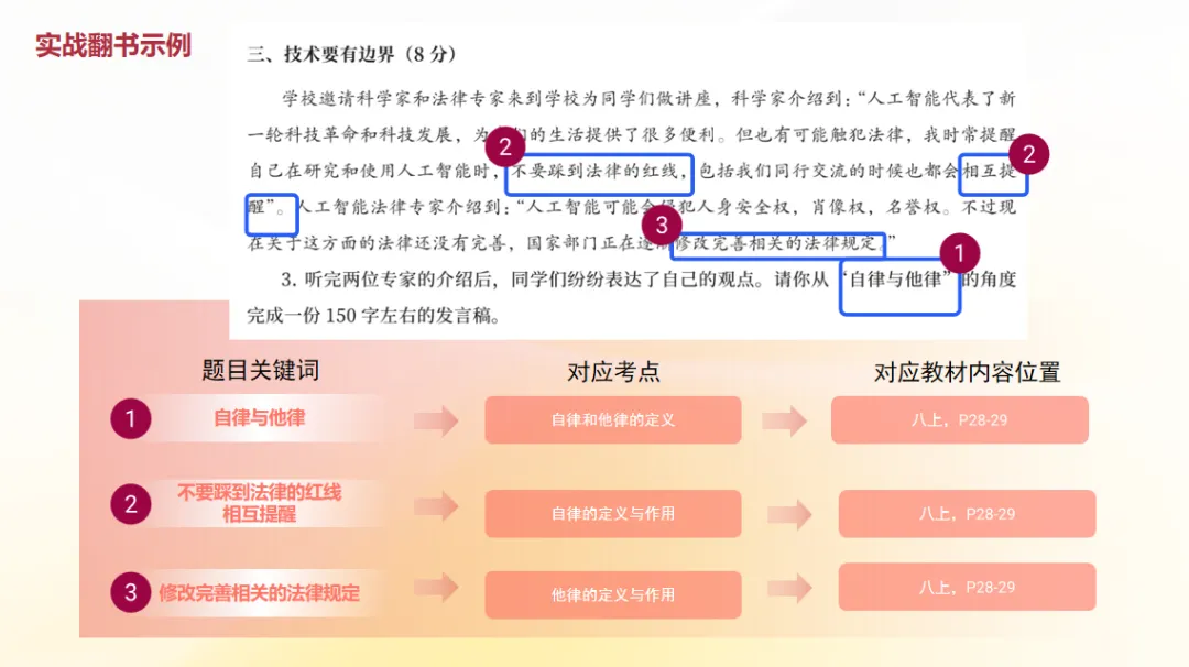 稳了!上海中考道法高分笔记这样做! 第12张
