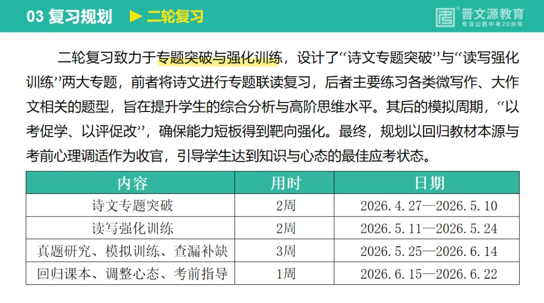 中考备考 | 名师谈中考【语文】复习思路与策略(课标是命题唯一依据) 第13张