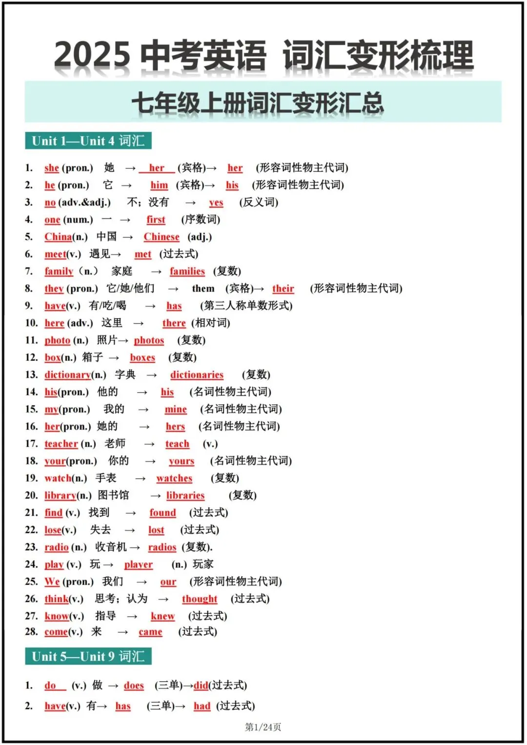 2026中考英语词汇变形梳理(背诵版+默写版),电子版可打印! 第2张