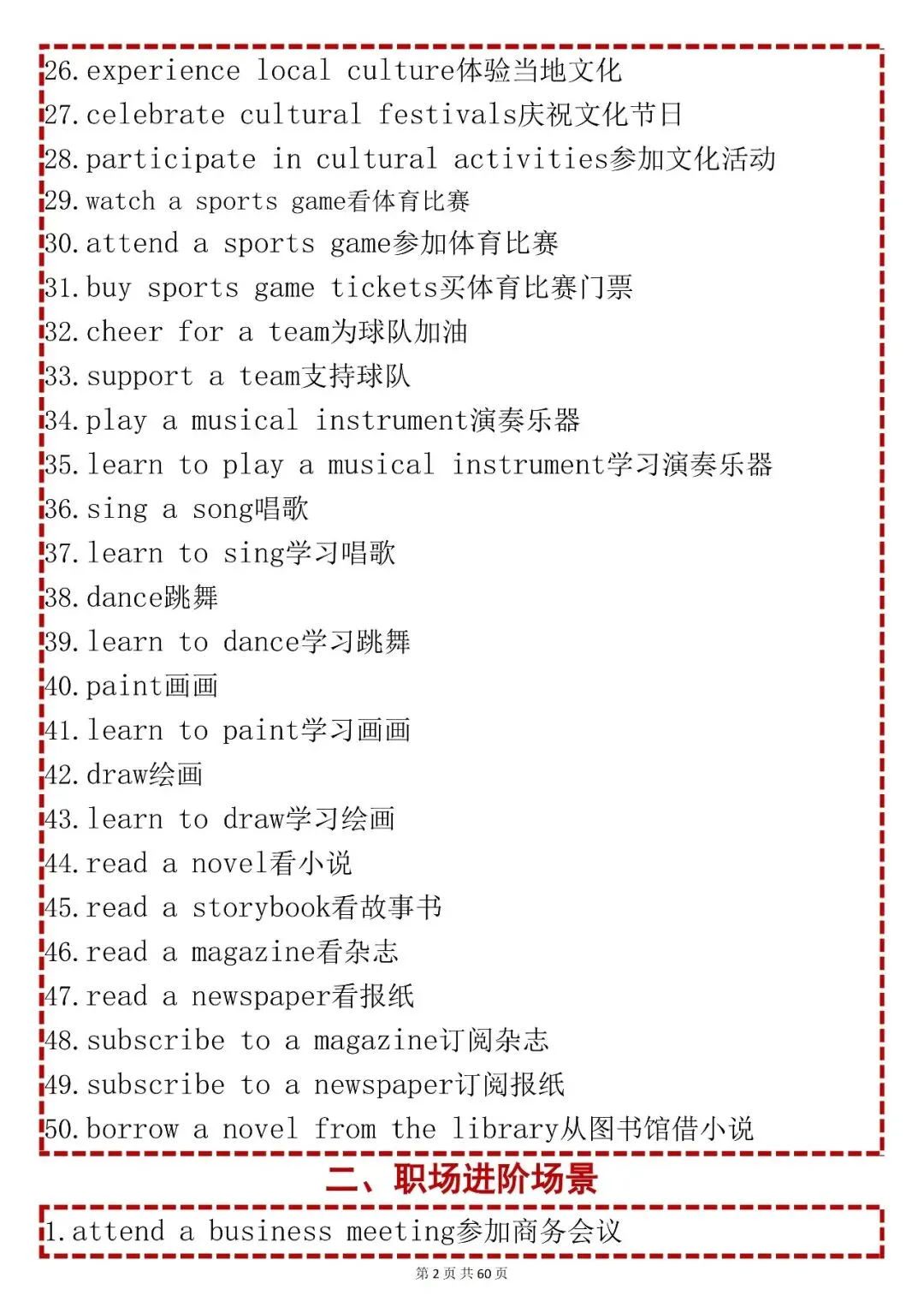 中考英语场景短语【高频短语全场景分类版)】,可打印 快收藏 第2张