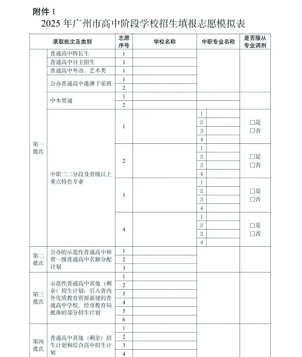 2026广州中考升学指南:初升高全流程规划与关键节点解析 第3张
