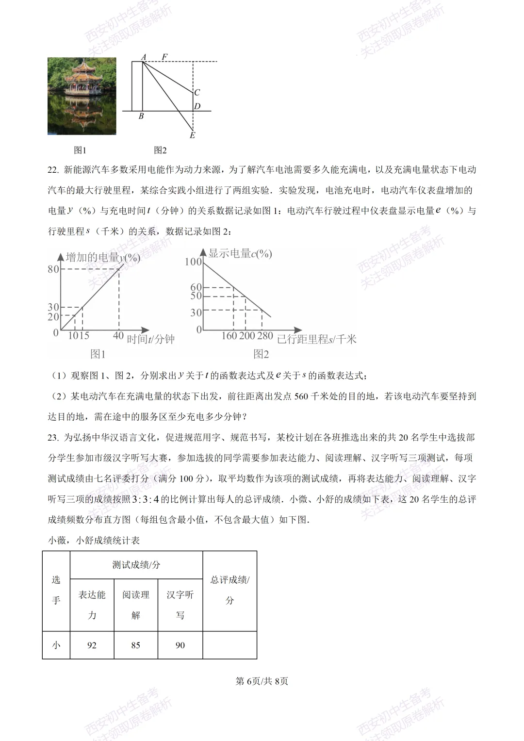 中考复习,五大名校真题!西安模拟:【2025交大附中】九年级三模考试,数学试题,试卷+完整版答案,免费下载! 第12张