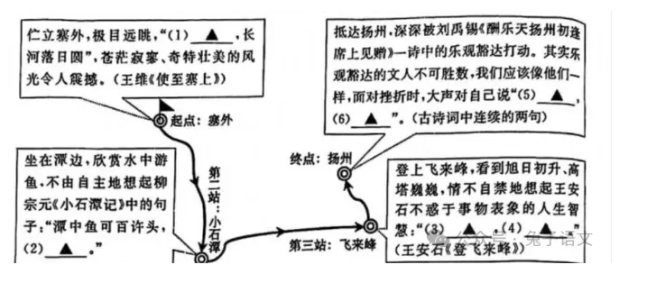 2025年中考名著汇编2 第2张