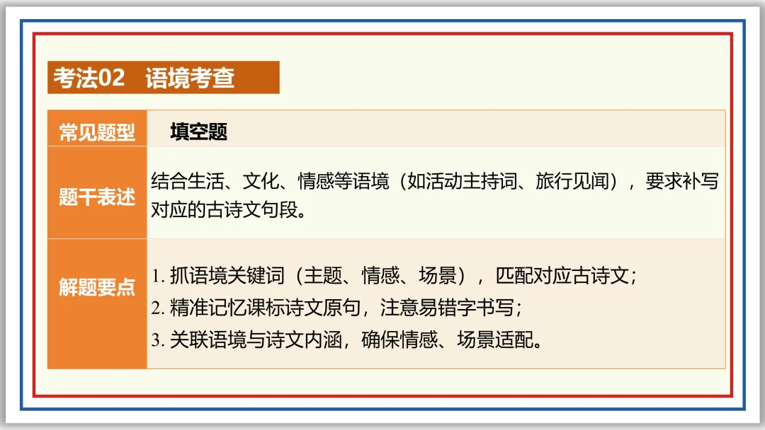 中考一轮09:名句名篇默写突破与演练(下)PPT 第10张