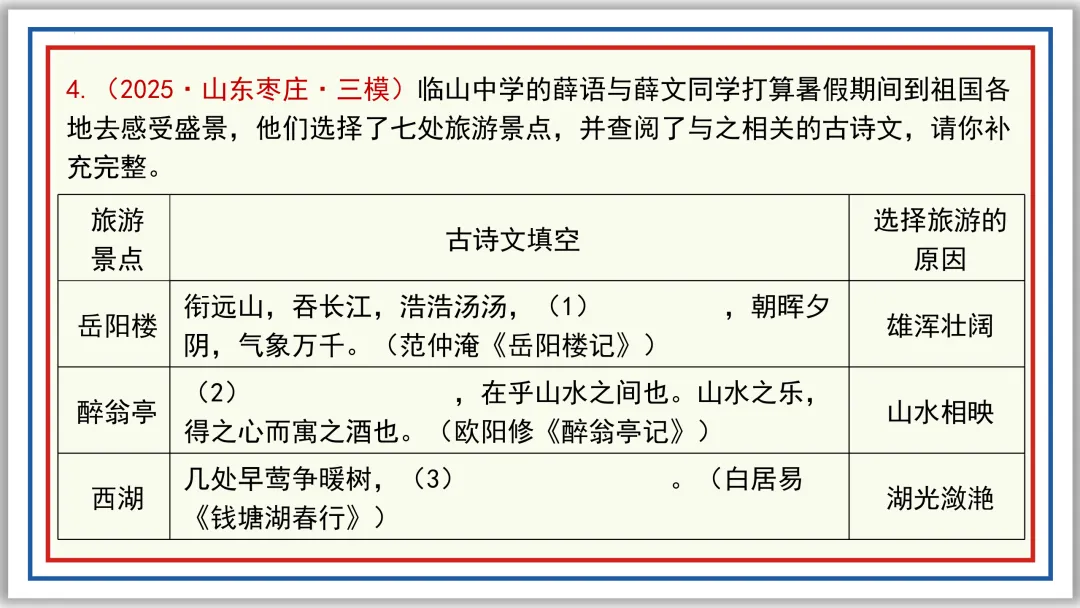 中考一轮09:名句名篇默写突破与演练(下)PPT 第22张