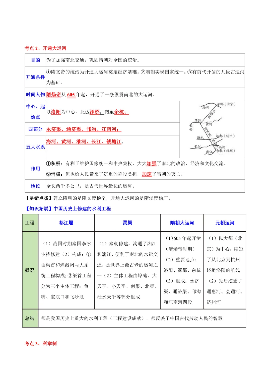 【中考专项历史】主题03 隋唐时期专项复习带答案|完整高清电子版可打印 第3张 【中考专项历史】主题03 隋唐时期专项复习带答案|完整高清电子版可打印 第3张
