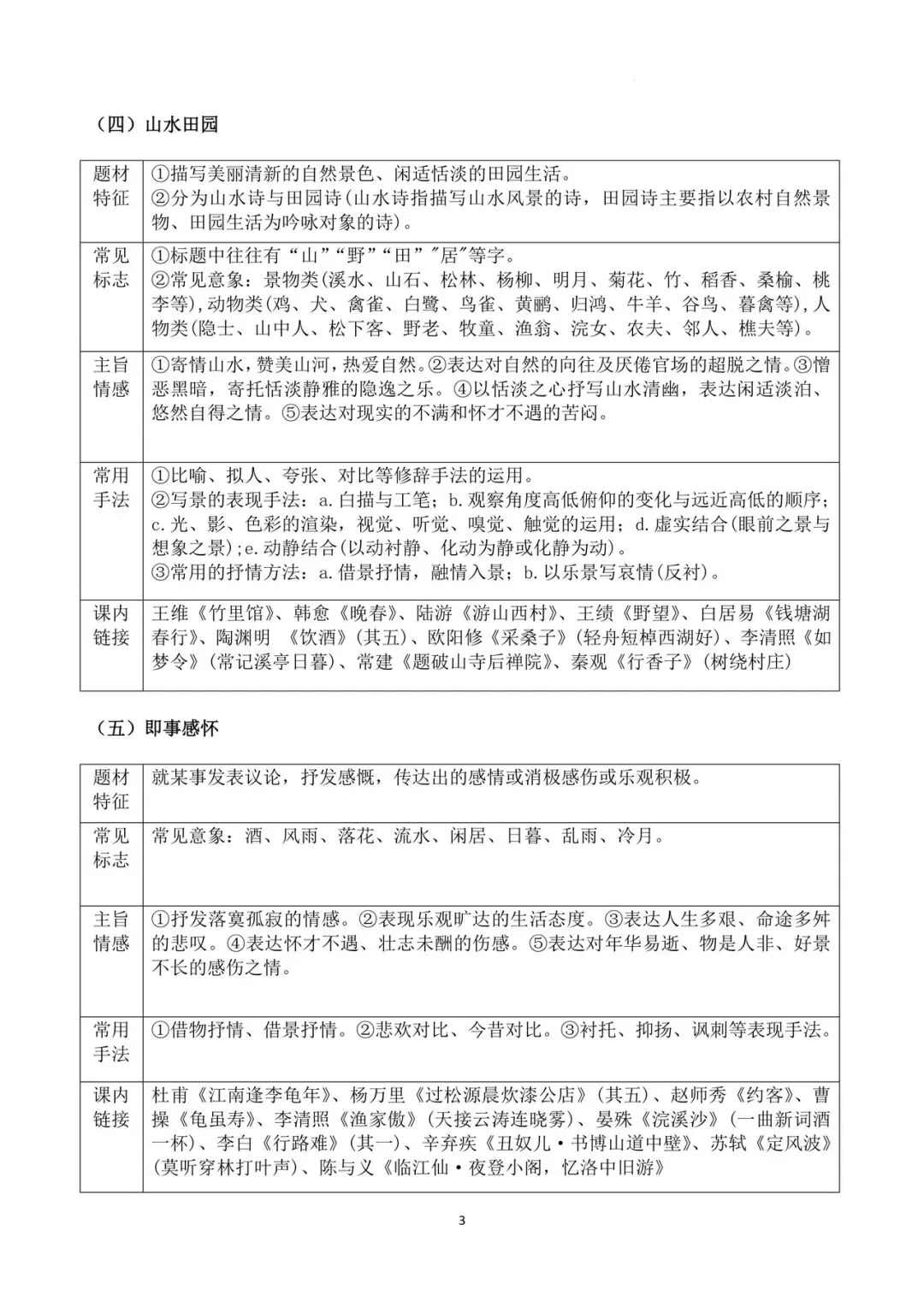 中考古诗词赏析考点精讲精练 第3张