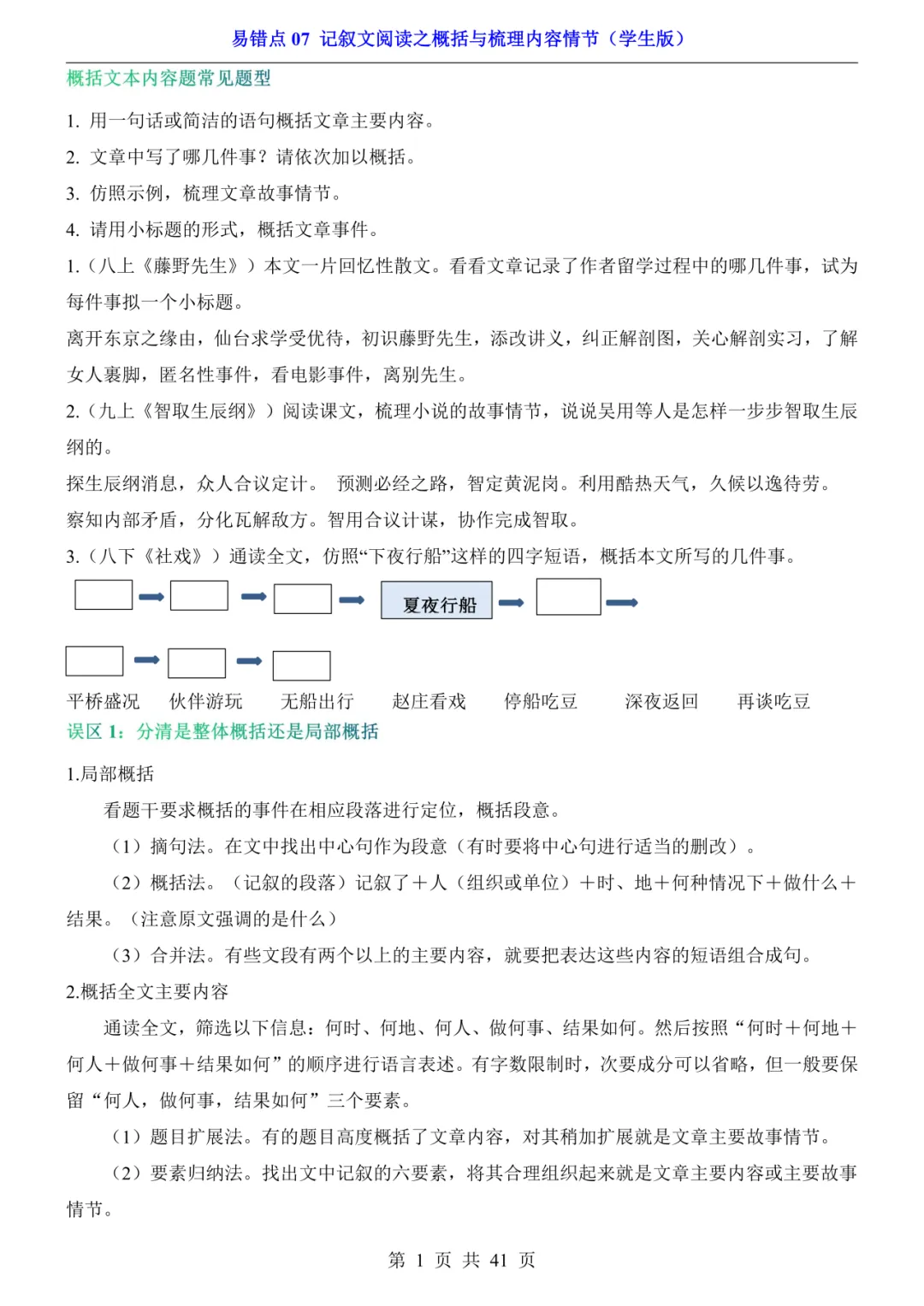 2026年中考语文易错点07《记叙文阅读之概括与梳理内容情节》(含答案解析),电子版可下载打印 第2张