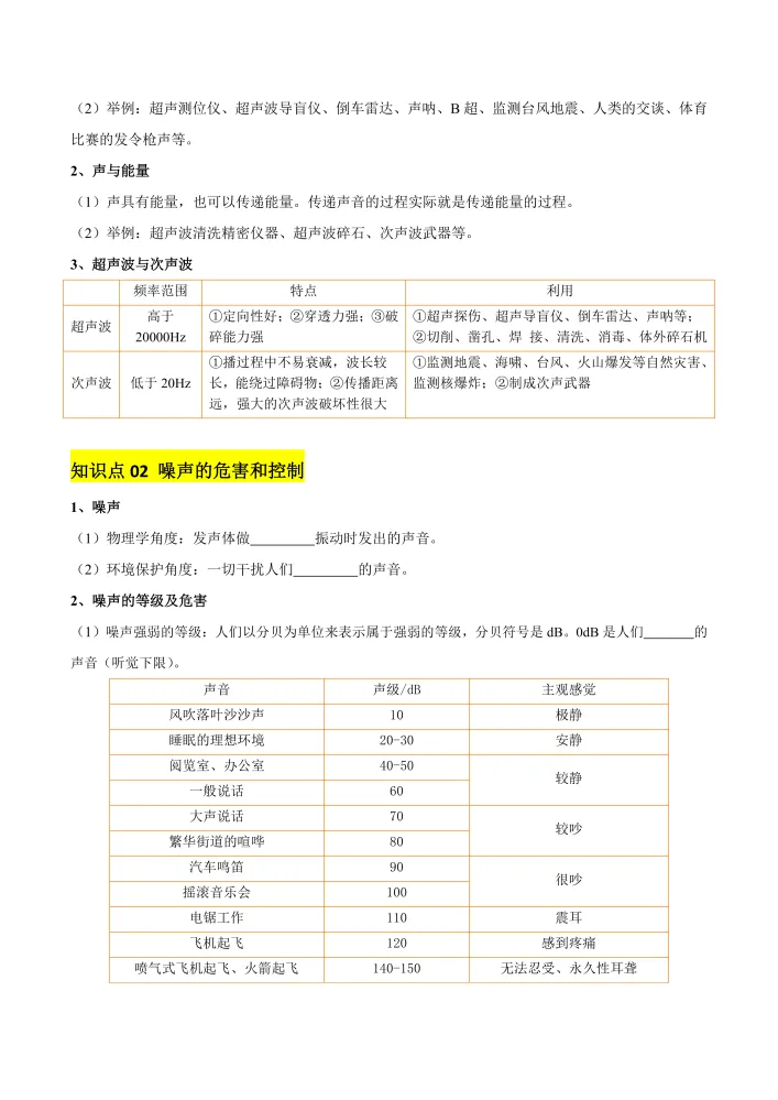 中考专项物理 《专题 01 声现象》知识梳理 + 易错专项|全册吃透核心考点 真题解析! 第6张 中考专项物理 《专题 01 声现象》知识梳理 + 易错专项|全册吃透核心考点 真题解析! 第6张