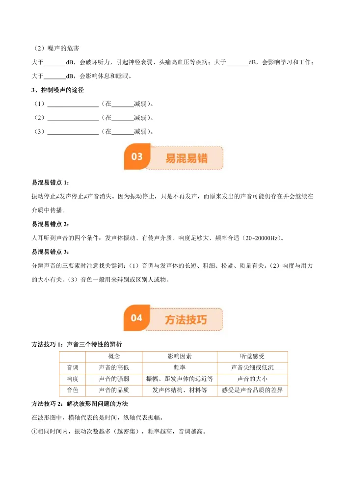 中考专项物理 《专题 01 声现象》知识梳理 + 易错专项|全册吃透核心考点 真题解析! 第7张 中考专项物理 《专题 01 声现象》知识梳理 + 易错专项|全册吃透核心考点 真题解析! 第7张