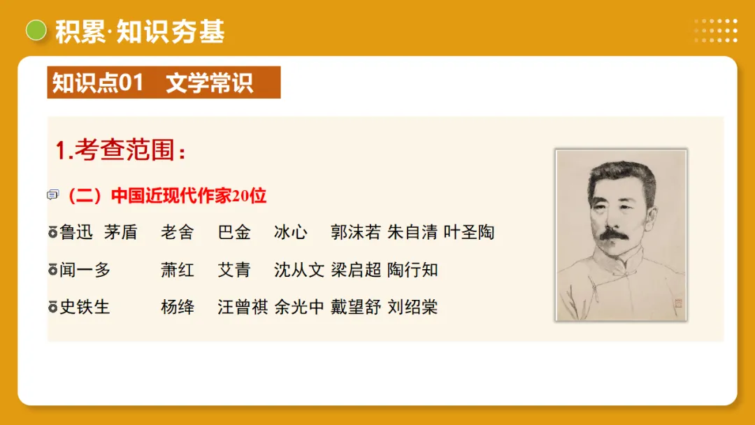 2026年中考语文复习第06讲《文学文化常识》讲练测 第14张