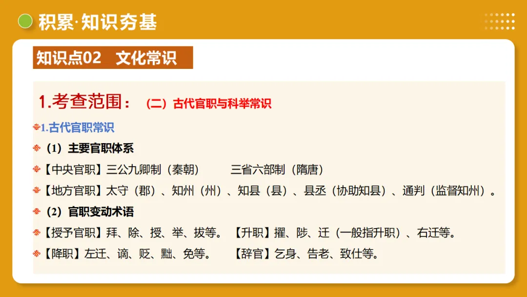 2026年中考语文复习第06讲《文学文化常识》讲练测 第22张