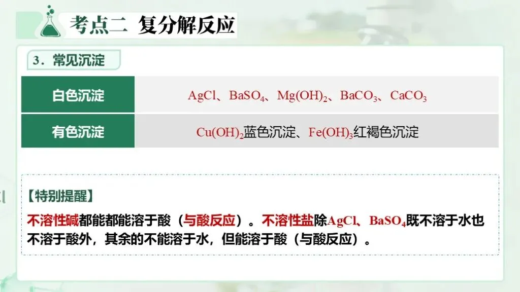中考化学专题复习 | 专题八《盐和化肥》课件+配套教学设计 第25张 中考化学专题复习 | 专题八《盐和化肥》课件+配套教学设计 第25张