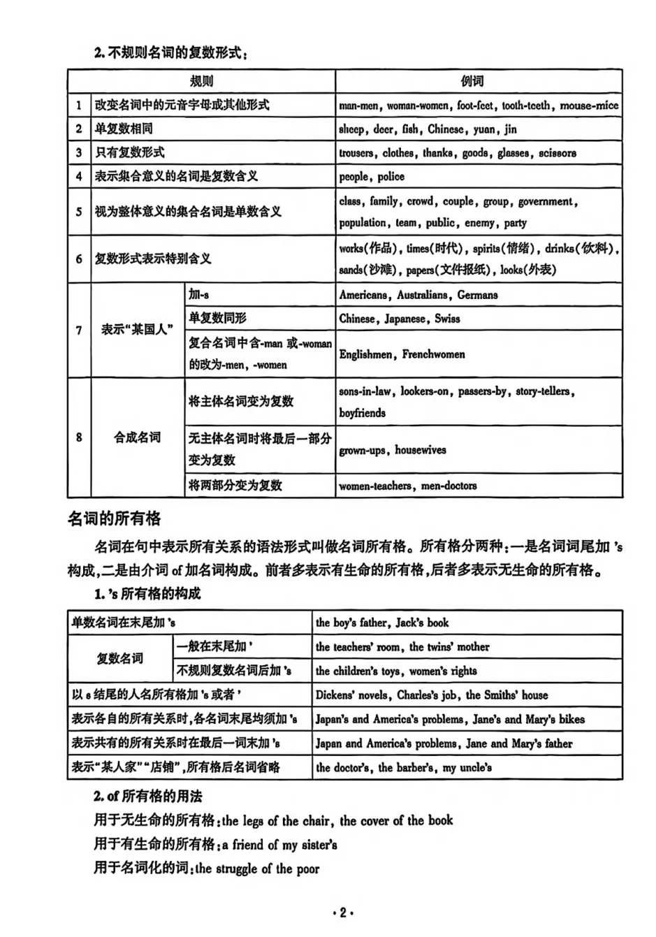 2026春勤学早中考在线《英语》 第4张